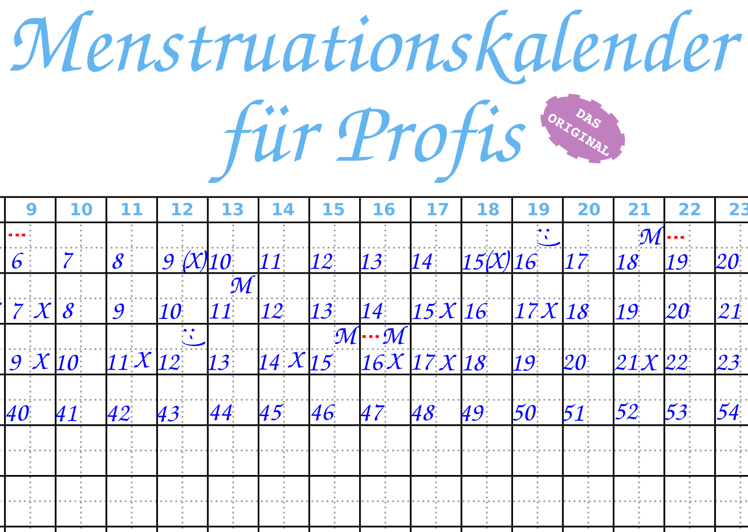 Menstruationskalender für Profis