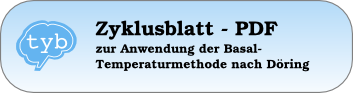 Zyklusblatt-Temperaturmethode-Download Zyklusblatt-Temperaturmethode-Download zum Ausdrucken-Temperaturtabelle