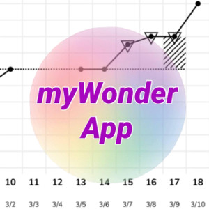 myWonder App