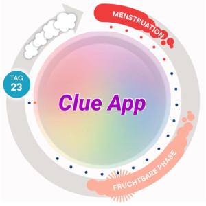 Clue App Testbericht