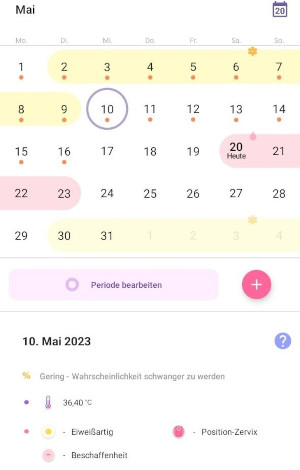 Eisprungkalender in der Fruchtbarkeitskalender App