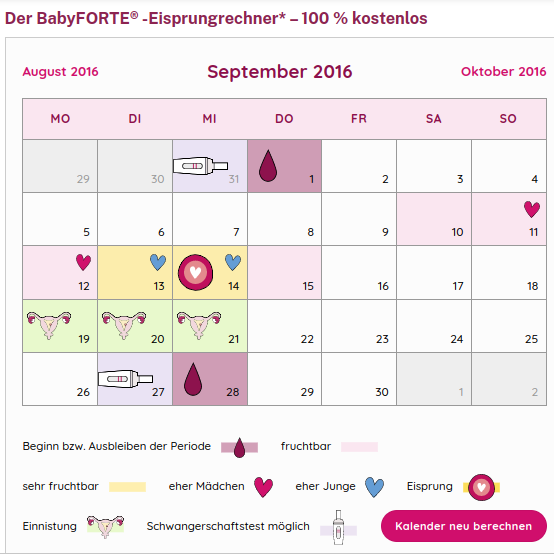 Babyforte Eisprungkalender mit Geschlecht © Natürliche Fruchtbareit
