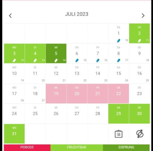 Kalendermethode in der Ladytimer App